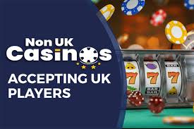 Exploring Non-UK Based Gambling Sites A Global Perspective -73680511 Exploring Non-UK Based Gambling Sites A Global Perspective -73680511